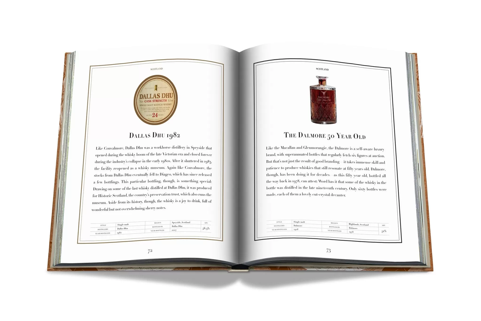 ASSOULINE The Impossible Collection of Whiskey By Clay Risen