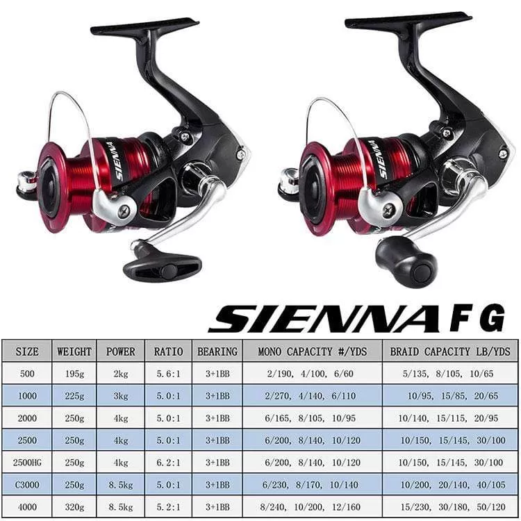 Spinning Fishing Reel Seawater/Freshwater 1000FG/2500FG/4000FG Aluminum Spool spinning reel carretilha de pesca