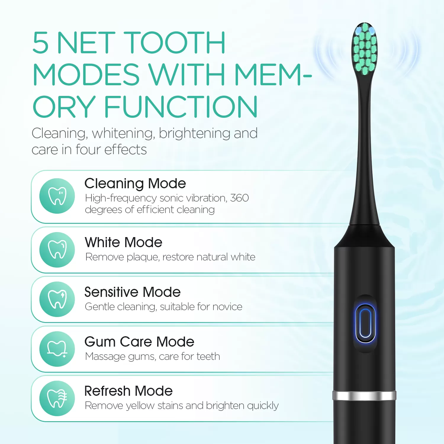 VOYOR Portable Sonic Electric Toothbrush ET410