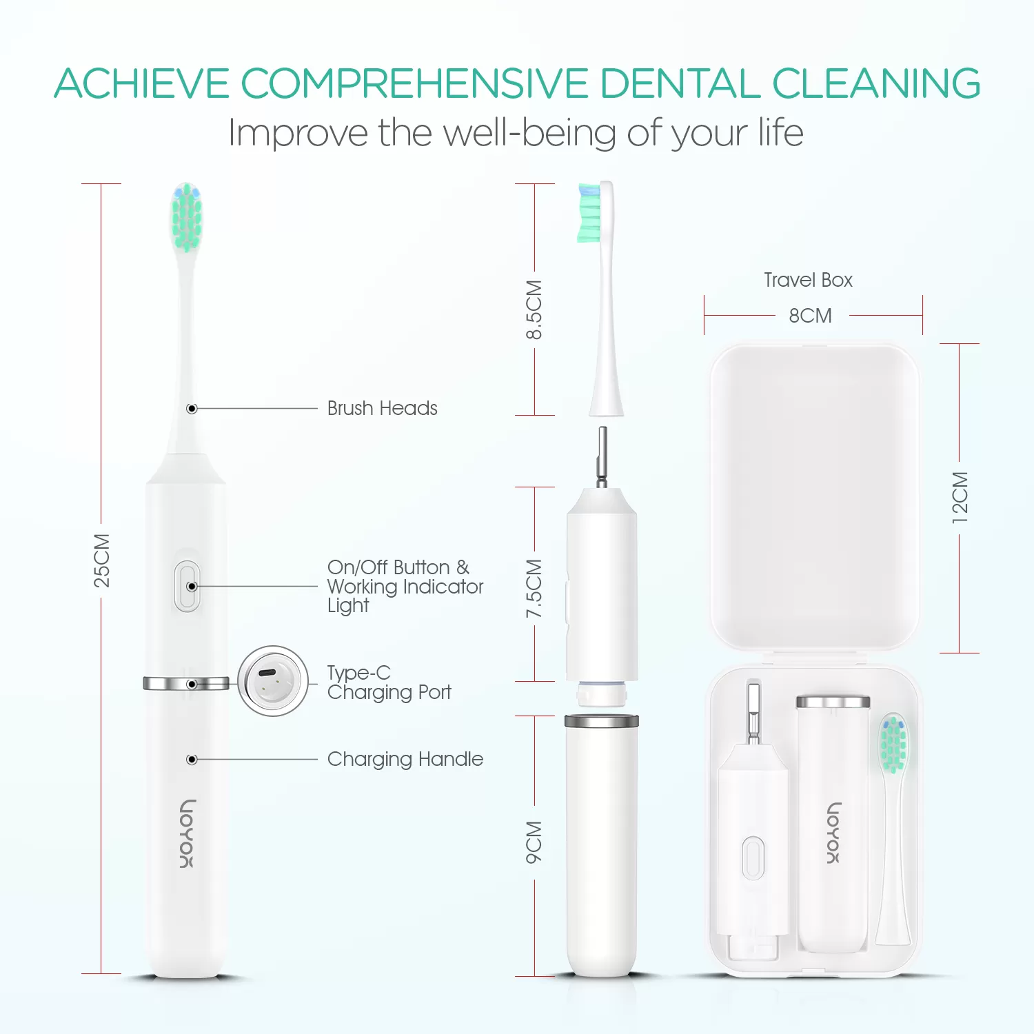 VOYOR Portable Sonic Electric Toothbrush ET410