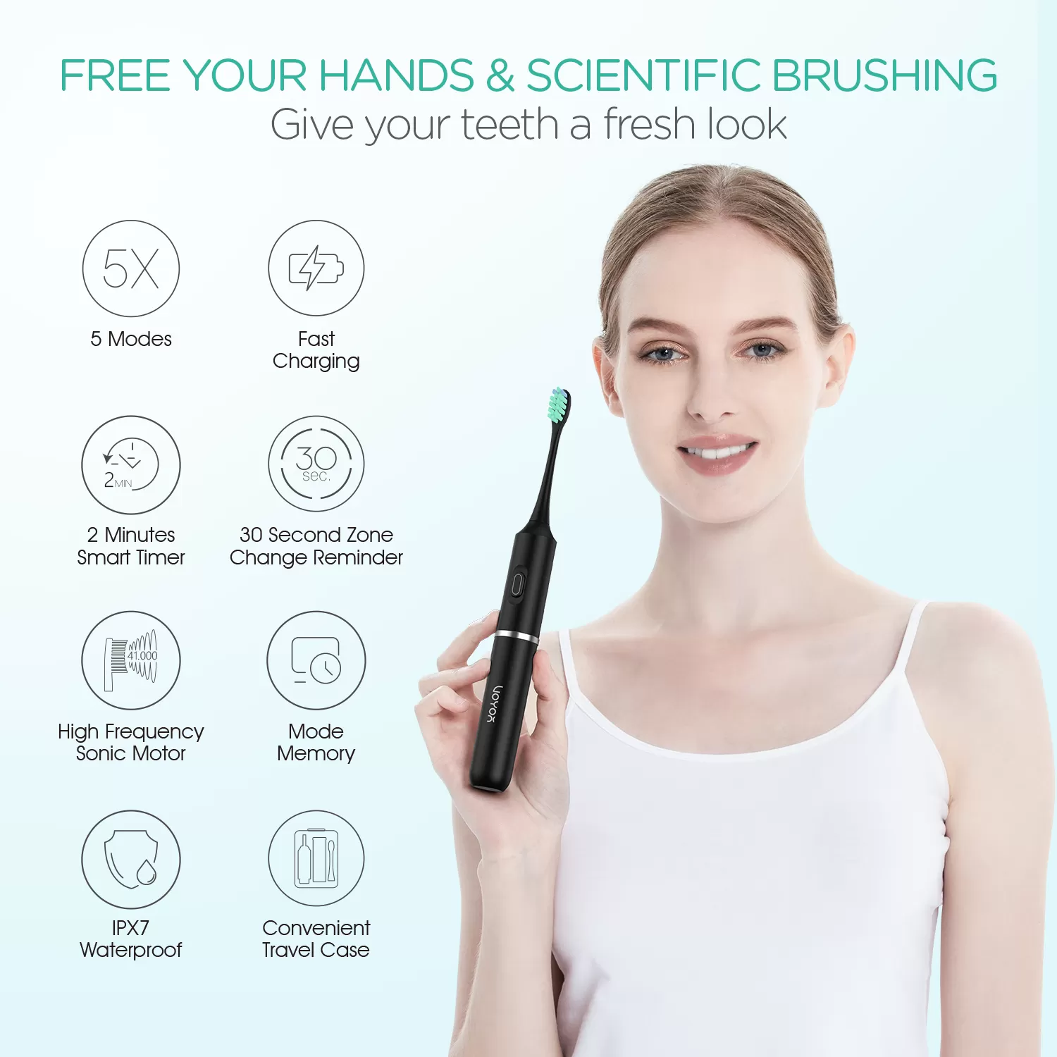 VOYOR Portable Sonic Electric Toothbrush ET410