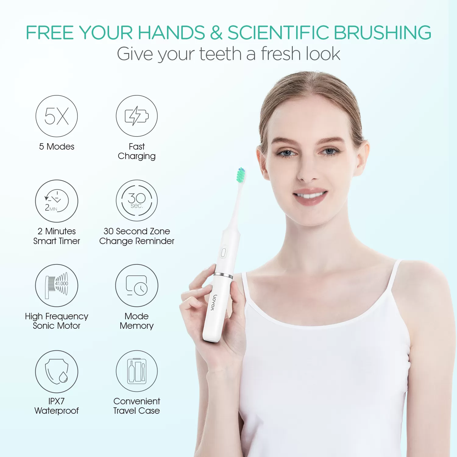 VOYOR Portable Sonic Electric Toothbrush ET410