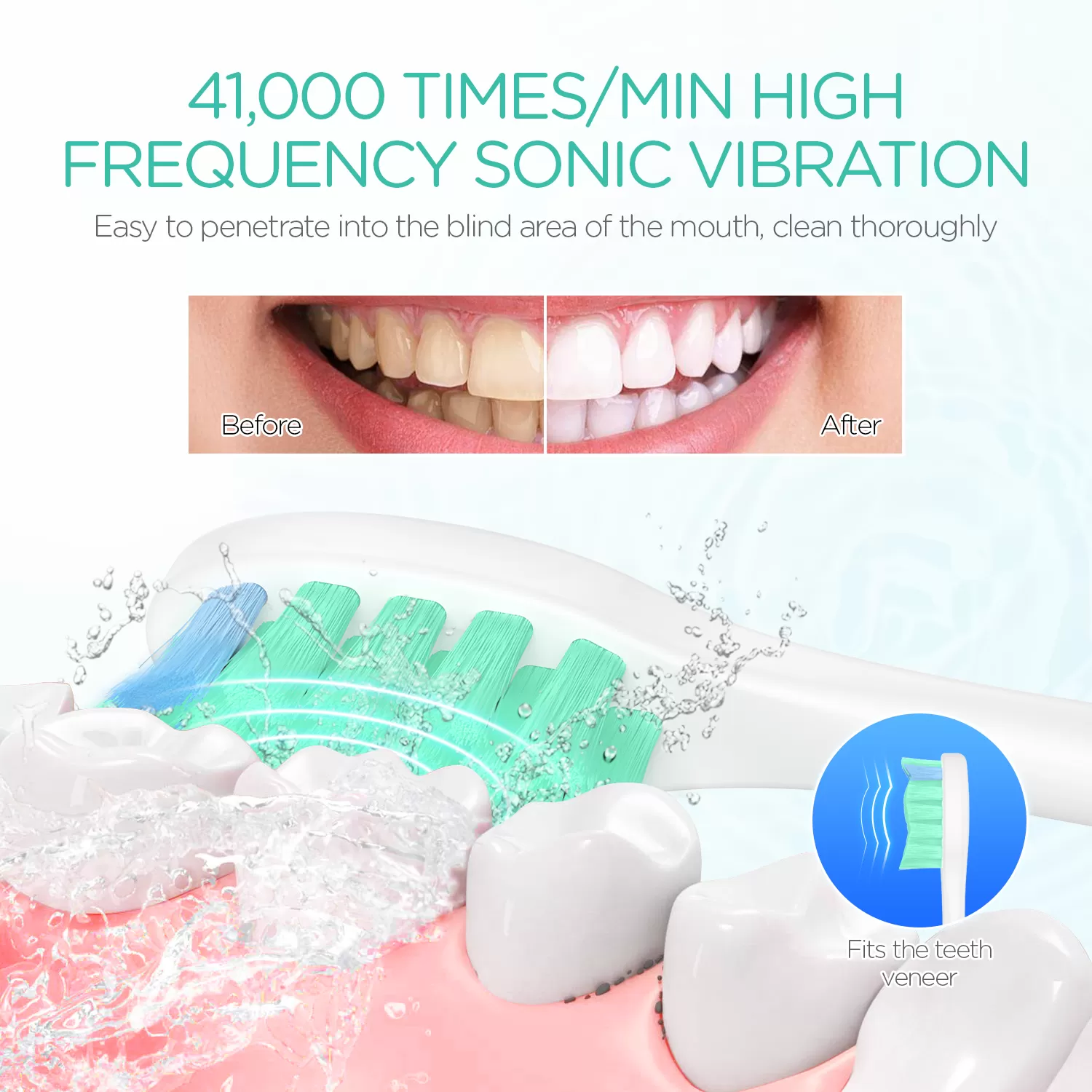 VOYOR Portable Sonic Electric Toothbrush ET410